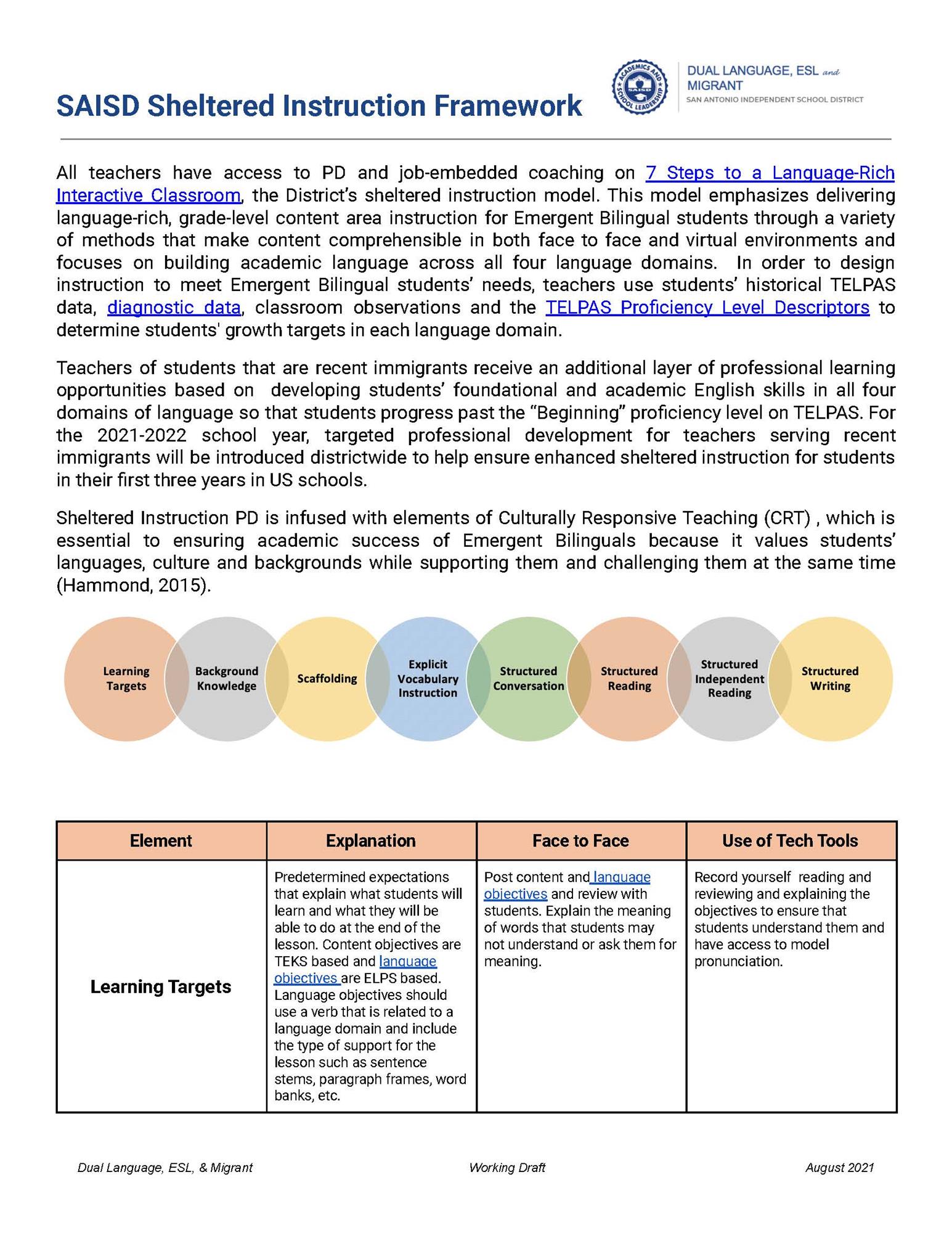 SAISD Sheltered Instruction Framework document